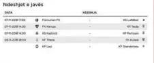  ??  ?? Faksimile e sajtit të FSHF-së ku njoftohet kalendari për javën e 12-të të Kategorisë Superiore. Për 4 ndeshje programi është më se i qartë, ndërsa Laçi-Skënderbeu është shtyrë.