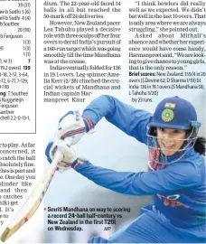  ?? AFP ?? Smriti Mandhana on way to scoring a record 24-ball half-century vs New Zealand in the first T20I on Wednesday.