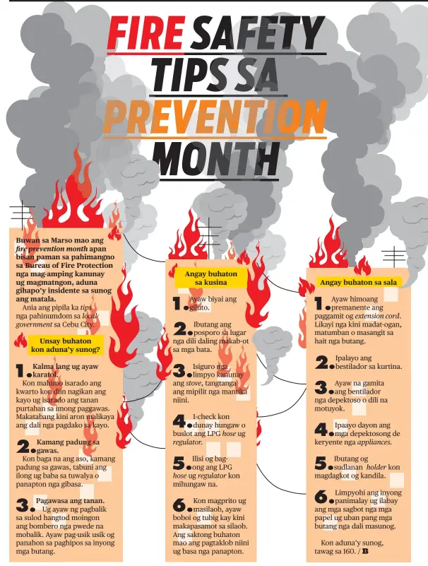 Fire prevention month philippines 2021 theme image