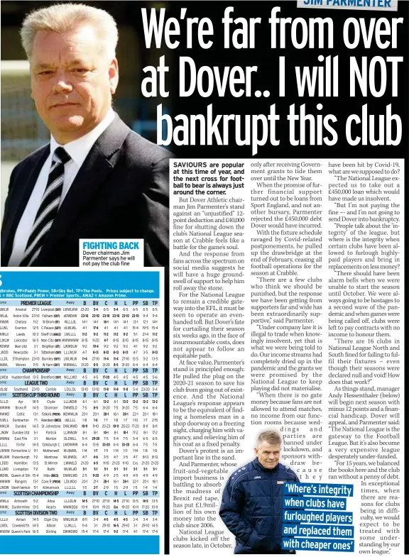  ??  ?? FIGHTING BACK Dover chairman Jim Parmenter says he will not pay the club fine