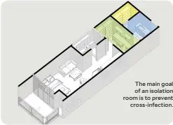  ??  ?? The main goal of an isolation room is to prevent cross-infection.