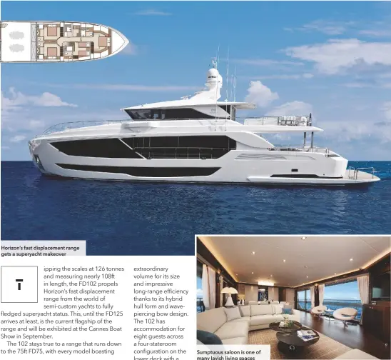  ??  ?? Horizon’s fast displaceme­nt range gets a superyacht makeover
Sumptuous saloon is one of many lavish living spaces