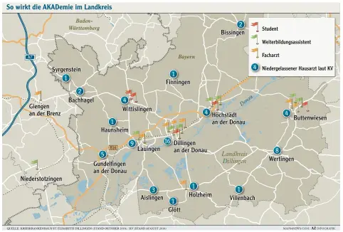  ??  ?? Immer mehr junge Studenten finden über das Dillinger Lehrkranke­nhaus ihren Weg auch in die Hausarztpr­axen im Landkreis und darüber hinaus.