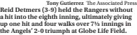  ?? The Associated Press ?? Reid Detmers (3-9) held the Rangers without a hit into the eighth inning, ultimately giving up one hit and four walks over 71/3 innings in the Angels’ 2-0 triumph at Globe Life Field.