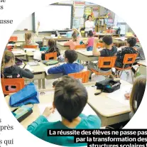  ??  ?? La réussite des élèves ne passe pas par la transforma­tion des structures scolaires !