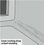  ?? ?? Linear cracking along cockpit moulding