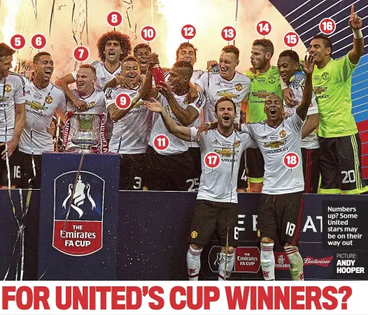  ??  ?? Numbers up? Some United stars may be on their way out