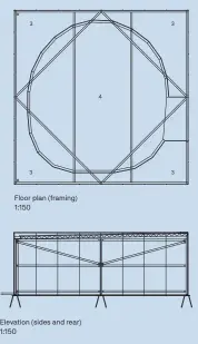  ??  ?? 1 Entry 2 Drum 3 Service 4 Framing