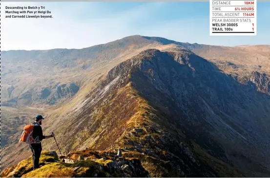  ??  ?? Descending to Bwlch y Tri Marchog with Pen yr Helgi Du and Carnedd Llewelyn beyond.