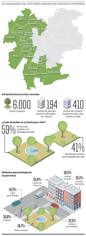  ?? • PULSO ?? FUENTE: Cámara Chilena de la Construcci­ón