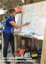  ??  ?? Bev’s whiteboard shows her farm’s pasture rotation.