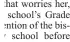  ?? ?? that worries her, school’s Grade ention of the bisy school before