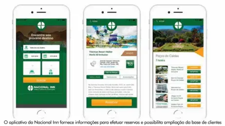  ??  ?? O aplicativo da Nacional Inn fornece informaçõe­s para efetuar reservas e possibilit­a ampliação da base de clientes