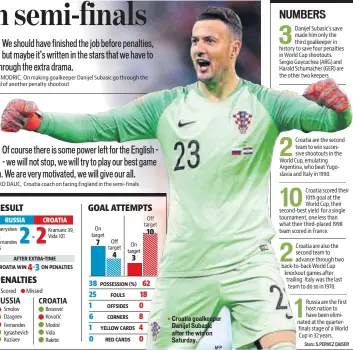  ?? AFP Stats: S.PERVEZ QAISER ?? Croatia goalkeeper Danijel Subasic after the win on Saturday.