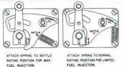  ??  ?? Does your diesel have a “Battle” setting? The Normal setting reduces the travel of the control lever, thus limiting the fuel rate and rpm.