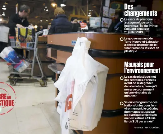  ?? PHOTO JEAN-FRANÇOIS DESGAGNÉS ?? Les clients rencontrés hier dans une épicerie de Québec ont accueilli favorablem­ent l’idée de bannir les sacs de plastique dans les commerces, car cette avenue serait bénéfique pour l’environnem­ent.