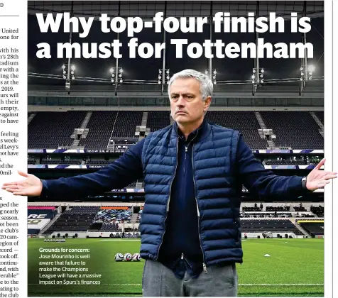  ??  ?? Grounds for concern:
Jose Mourinho is well aware that failure to make the Champions League will have a massive impact on Spurs’s finances