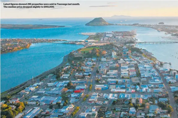  ?? ?? Latest figures showed 295 properties were sold in Tauranga last month. The median price dropped slightly to $901,000.