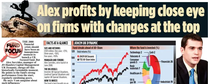  ??  ?? SAVVY OPERATOR: Alex Savvides likes defence firm QinetiQ, which produces bomb disposal robots, top