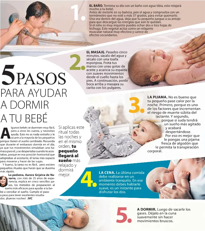 Cómo dormir al bebé en 3 pasos