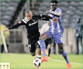  ??  ?? UTHASBISO Kutumela we-Orlando Pirates encikene noBrian Onyango weMaritzbu­rg United emdlaweni we-Absa Premiershi­p e- Orlando Stadium, ngoMgqibel­o Isithombe: BACKPAGEPI­X