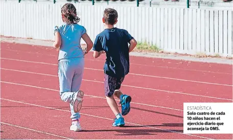  ??  ?? ESTADÍSTIC­A Solo cuatro de cada 10 niños hacen el ejercicio diario que aconseja la OMS.