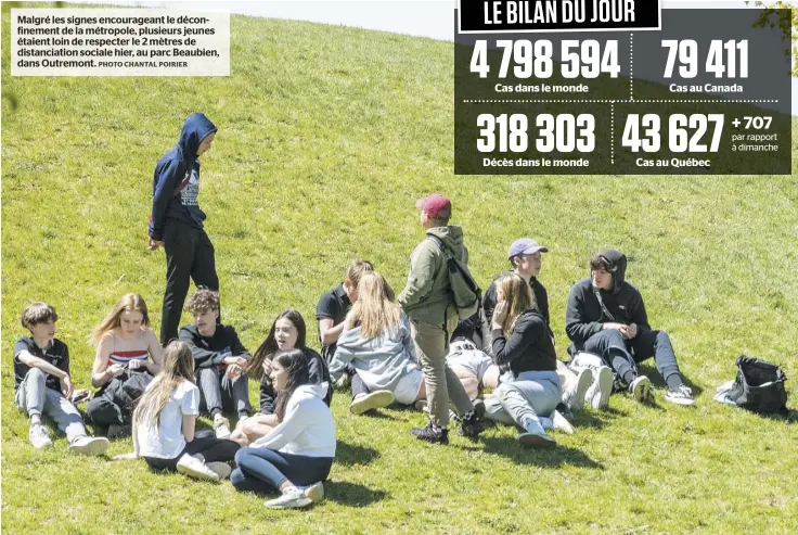  ?? PHOTO CHANTAL POIRIER ?? Malgré les signes encouragea­nt le déconfinem­ent de la métropole, plusieurs jeunes étaient loin de respecter le 2 mètres de distanciat­ion sociale hier, au parc Beaubien, dans Outremont.