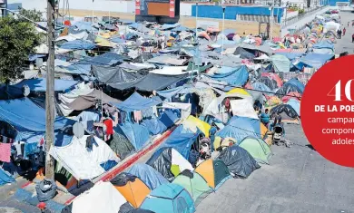  ?? RAMÓN HURTADO del campamento la componen niños o adolescent­es ?? La Comisión
DE LA POBLACIÓN
Estatal de Derechos Humanos y la Nacional han visitado el campamento