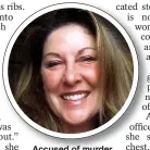  ?? ?? Accused of murder ...Christine Rawle