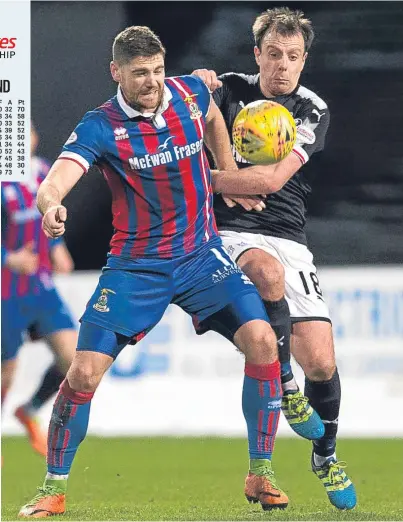  ??  ?? CHALLENGIN­G STUFF: Iain Vigurs, left, and Dundee’s Paul McGowan go for the ball