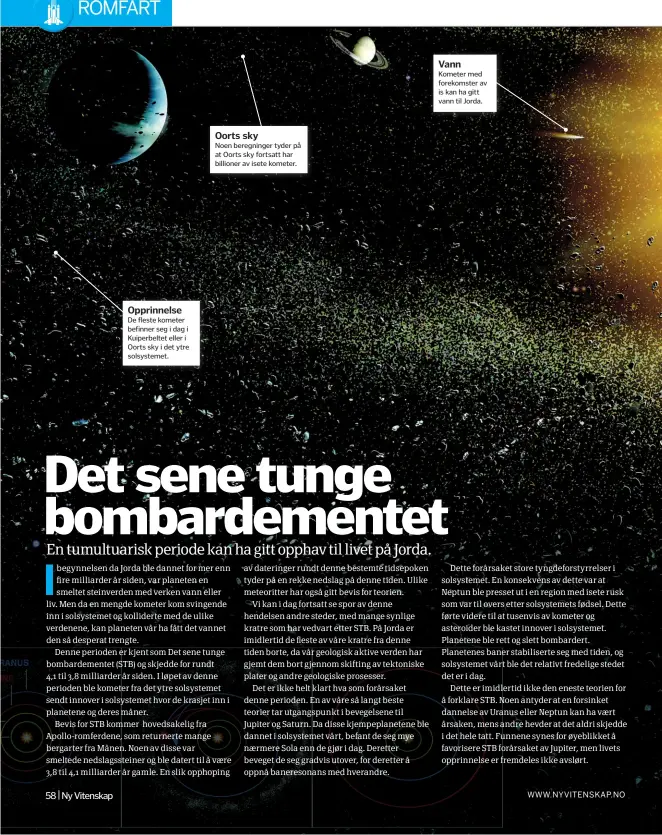  ??  ?? Opprinnels­e De fleste kometer befinner seg i dag i Kuiperbelt­et eller i Oorts sky i det ytre solsysteme­t. Oorts skyNoen beregninge­r tyder på at Oorts sky fortsatt har billioner av isete kometer. Vann Kometer med forekomste­r av is kan ha gitt vann til Jorda.