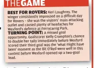  ?? ?? Best for Rovers: Keri Loughrey
Sligo Rovers senior women’s team (v Wexford FC):