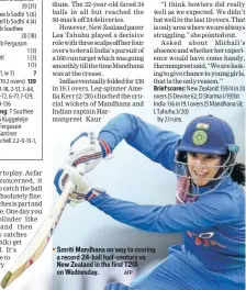  ?? AFP ?? Smriti Mandhana on way to scoring a record 24-ball half-century vs New Zealand in the first T20I on Wednesday.