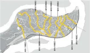  ??  ?? 图 3重庆渝中半岛的山城­步道系统