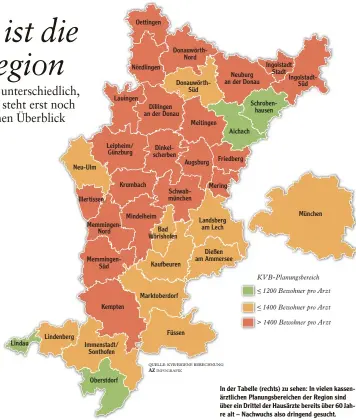  ??  ?? In der Tabelle (rechts) zu sehen: In vielen kassen ärztlichen Planungsbe­reichen der Region sind über ein Drittel der Hausärzte bereits über 60 Jah re alt – Nachwuchs also dringend gesucht.