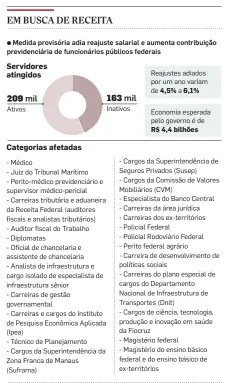  ?? INFOGRÁFIC­O/ESTADÃO ??