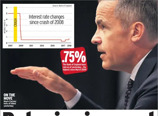  ??  ?? ON THE MOVE Mark Carney tells of hikes yesterday The Bank of England base rate as of yesterday... the highest since March 2009 .75%