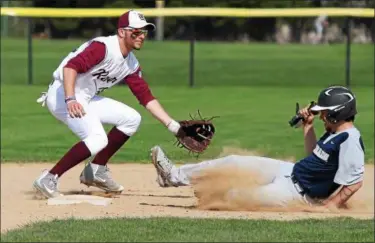  ?? RANDY MEYERS — THE MORNING JOURNAL ?? Lorain’s Raymond Rodriguez slides into second safely as Rocky River infielder Cam Blue waits on the throw.