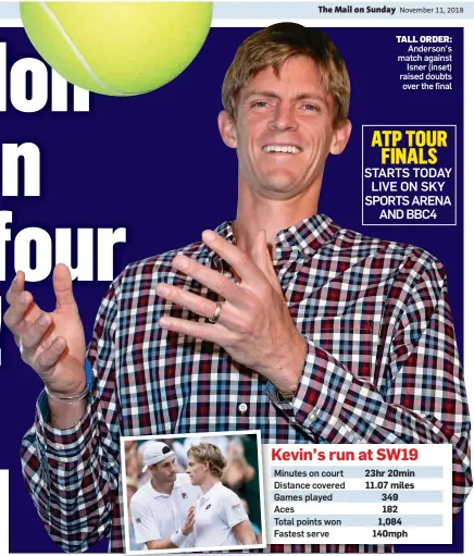  ??  ?? TALL ORDER: Anderson’s match against Isner (inset) raised doubts over the final