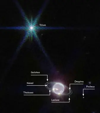 The rings of Neptune - PressReader