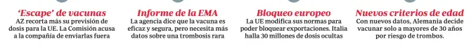  ??  ?? AZ recorta más su previsión de dosis para la UE. La Comisión acusa a la compañía de enviarlas fuera
La agencia dice que la vacuna es eficaz y segura, pero necesita más datos sobre una trombosis rara
La UE modifica sus normas para poder bloquear exportacio­nes. Italia halla 30 millones de dosis ocultas