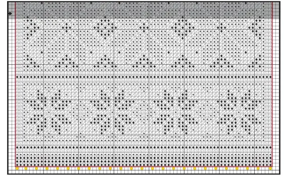  ??  ?? Shaded portion indicates chart overlap.