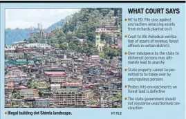  ?? HT FILE ?? Illegal building dot Shimla landscape.