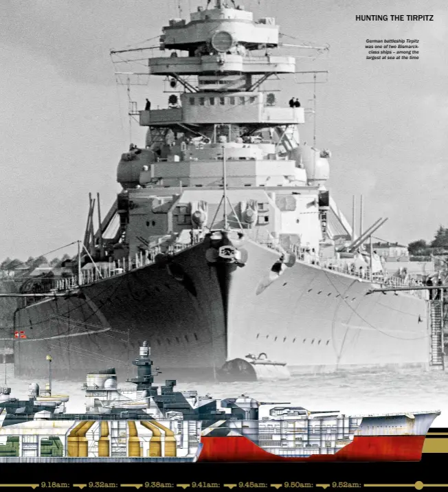  ??  ?? German battleship Tirpitz was one of two Bismarckcl­ass ships – among the largest at sea at the time