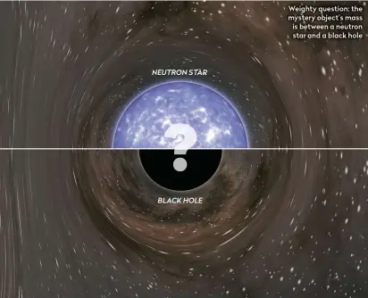 ??  ?? NEUTRON STAR
Weighty question: the mystery object’s mass is between a neutron star and a black hole