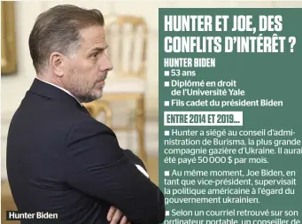  ?? ?? Hunter Biden