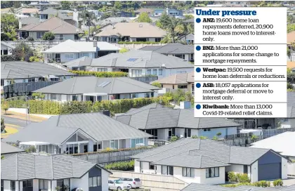  ??  ?? More than 49,821 borrowers have deferred all loan payments under the six-month mortgage holiday scheme.