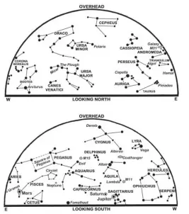  ??  ?? 2 The maps show the sky at 23:00 BST on the 1st, 22:00 on the 16th and 21:00 on the 30th