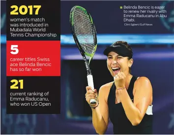  ?? Clint Egbert/Gulf News ?? ■
Belinda Bencic is eager to renew her rivalry with Emma Raducanu in Abu Dhabi.