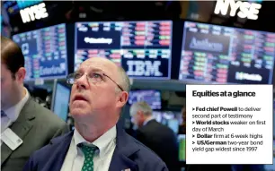  ?? — AP ?? Wall Street looked set for another weak open, futures signalled, after it ended February with its worst monthly performanc­e in two years.